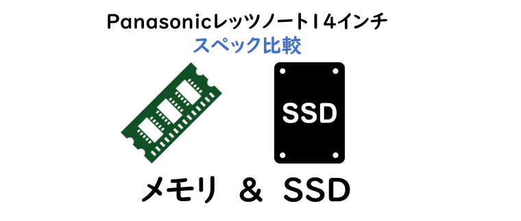 レッツノート14インチスペック比較・メモリとSSD