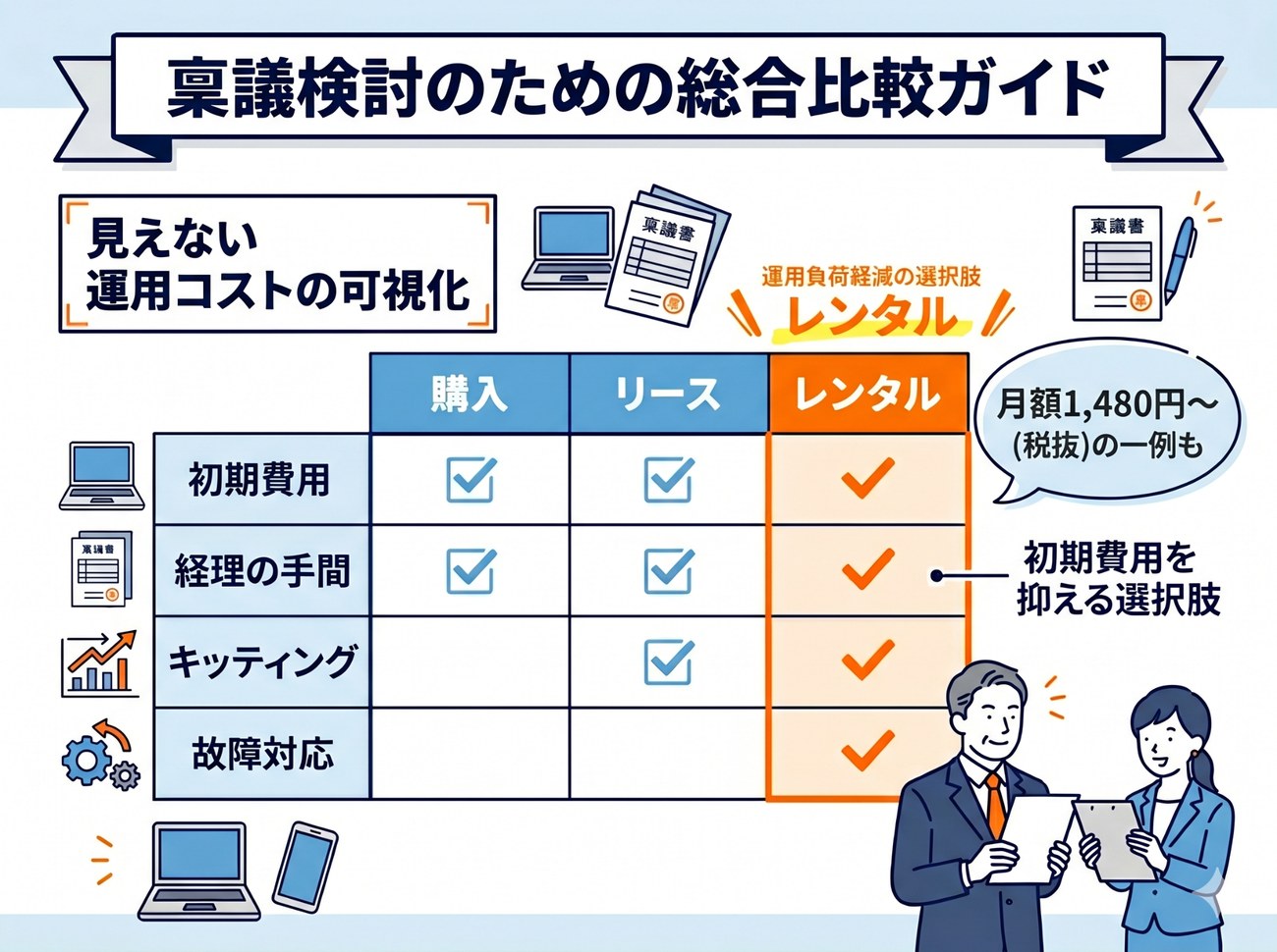 稟議検討のための総合比較ガイド