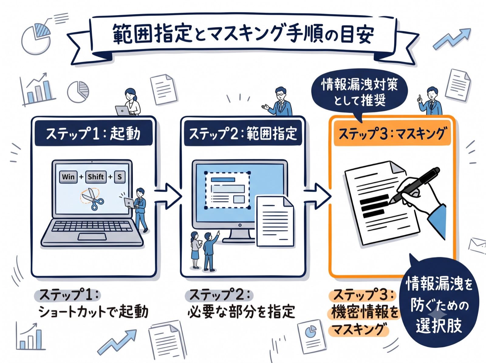 Snipping Toolの使い方