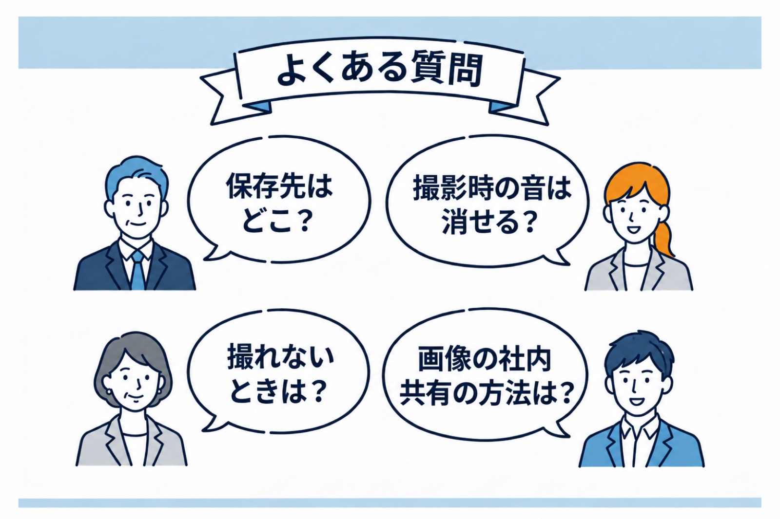 よくある質問（従業員から受けやすい質問）
