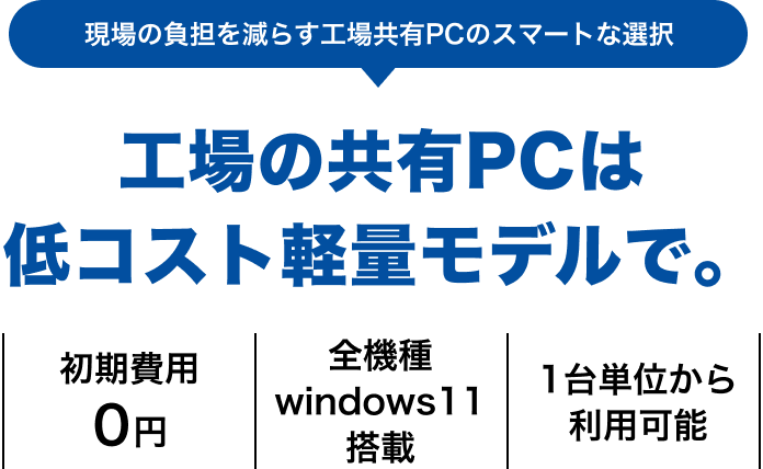 現場の負担を減らす工場共有PCのスマートな選択 工場の共有PCは低コスト軽量モデルで。その課題、レンタルPCが解決します。月額1,480円～※36か月の場合 初期費用0円/全機種Windows11搭載/1台単位から利用可能
